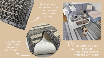 Polypropeenimatto ja lattialämmitys: Kestääkö synteettisen maton pohja lämpöä vai sulaako se?